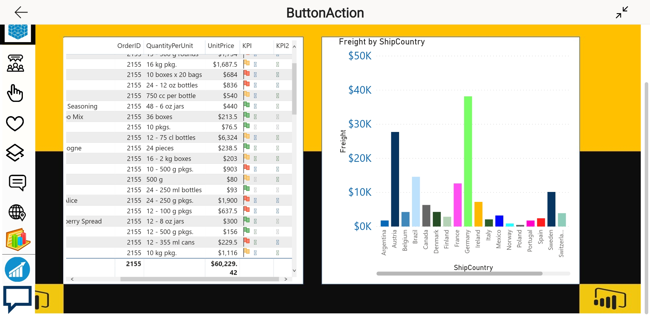 Button action in Power BI image